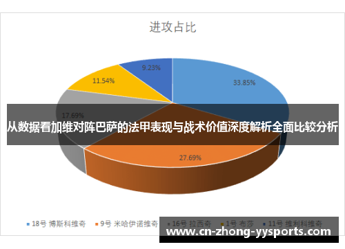 从数据看加维对阵巴萨的法甲表现与战术价值深度解析全面比较分析