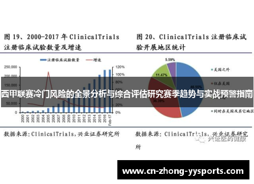 西甲联赛冷门风险的全景分析与综合评估研究赛季趋势与实战预警指南