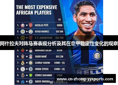 阿什拉夫对阵马赛表现分析及其在意甲稳定性变化的观察