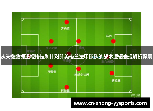从关键数据透视格拉利什对阵英格兰法甲球队的战术逻辑表现解析深层 从关键数据透视格拉利什对阵英格兰法甲球队的战术逻辑表现解析深层