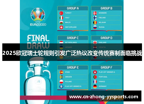 2025欧冠瑞士轮规则引发广泛热议改变传统赛制面临挑战