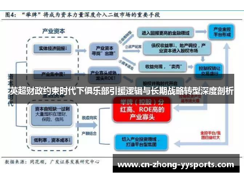 英超财政约束时代下俱乐部引援逻辑与长期战略转型深度剖析 英超财政约束时代下俱乐部引援逻辑与长期战略转型深度剖析
