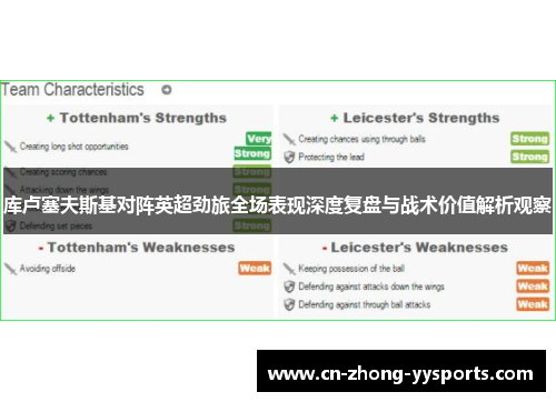 库卢塞夫斯基对阵英超劲旅全场表现深度复盘与战术价值解析观察